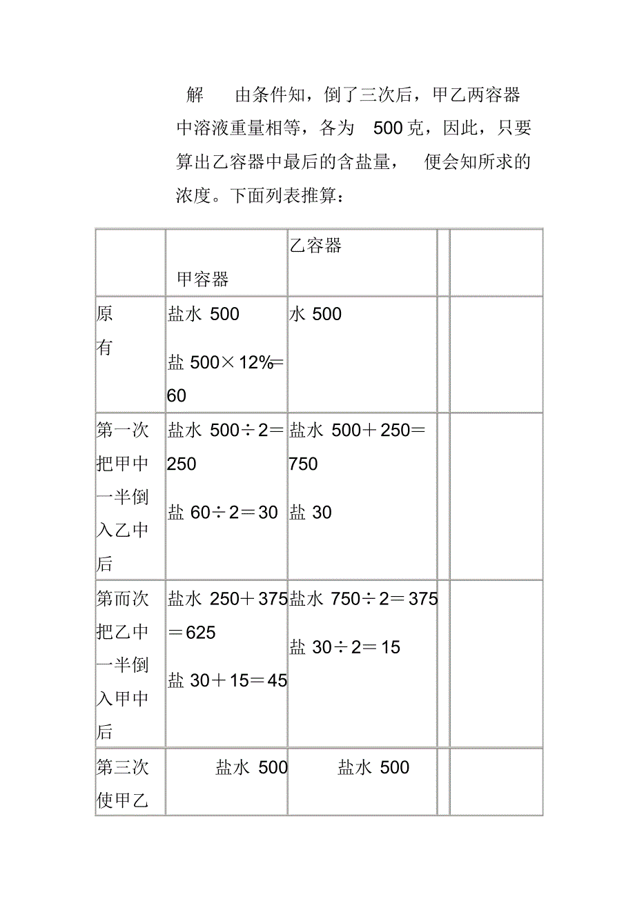 小学溶液浓度问题专练[整理文档]_第4页