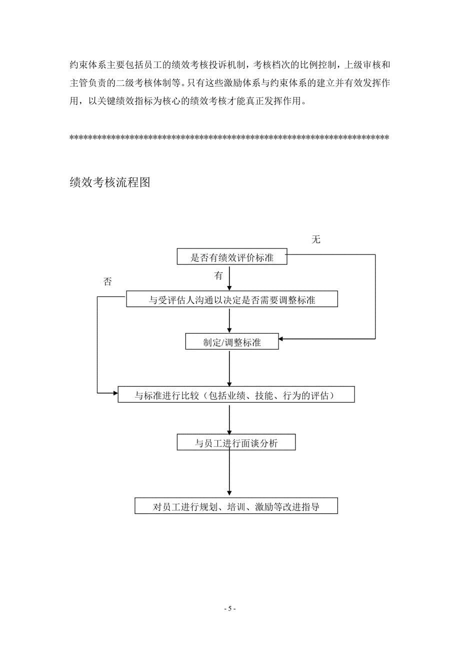 （2020）(KPI绩效指标)wj如何制定关键绩效考核指标体系_第5页