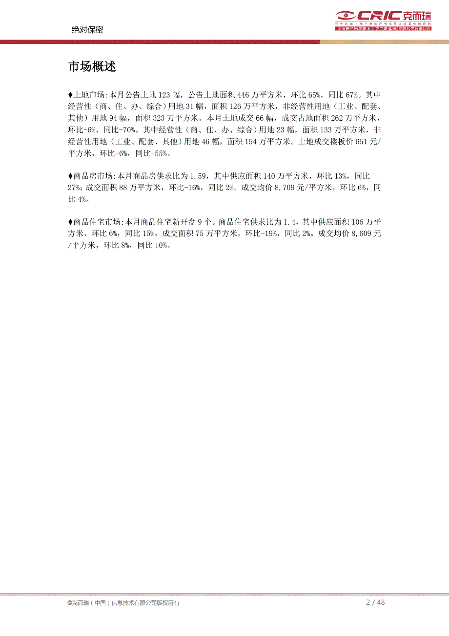 (2020年）（营销知识）中房信青岛市场销售月报-XXXX年6月_第2页