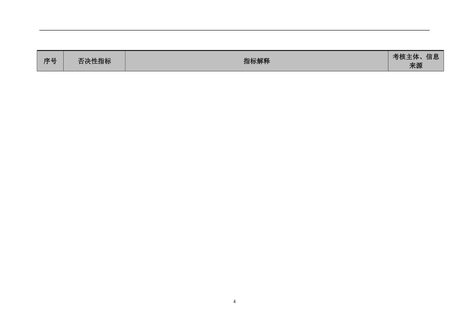 （2020）(KPI绩效指标)医院病理科技师绩效考核指标_第4页