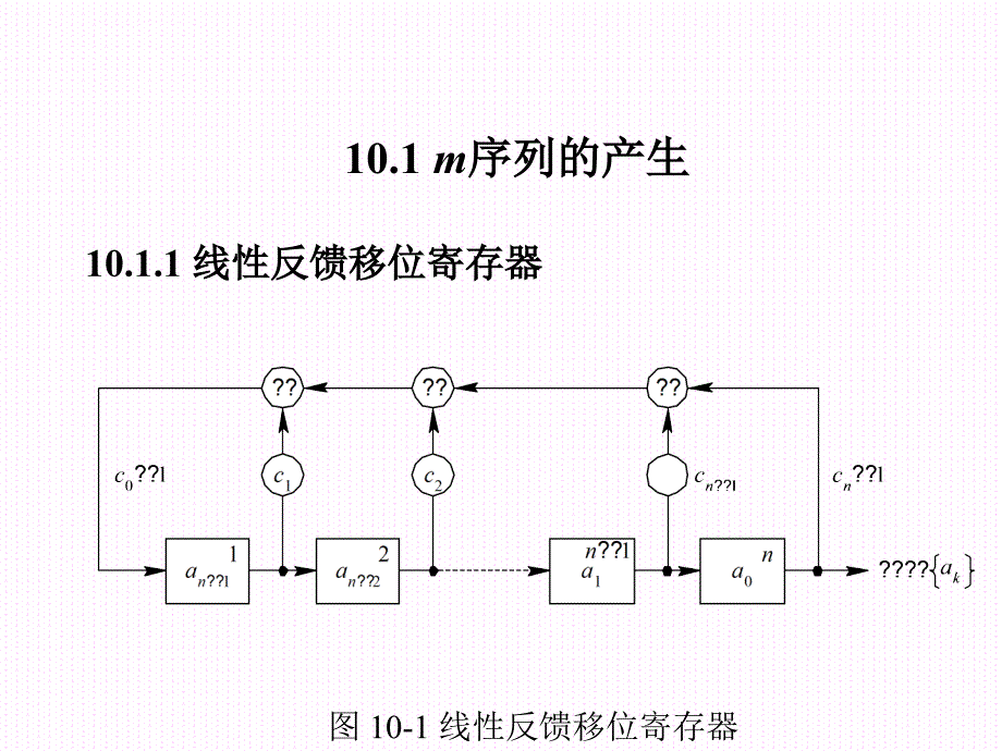 通信原理-第十一章-伪随机序列_第2页