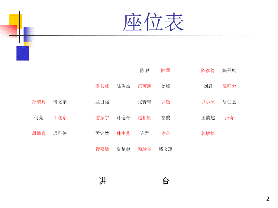 《通信原理》第14章习题-孙晓娜.ppt_第2页