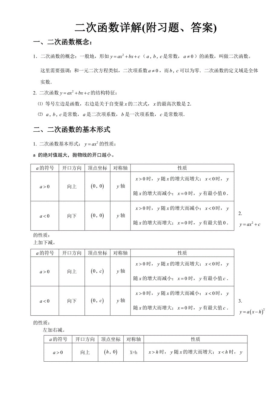 二次函数详解(附习题、答案).doc_第1页