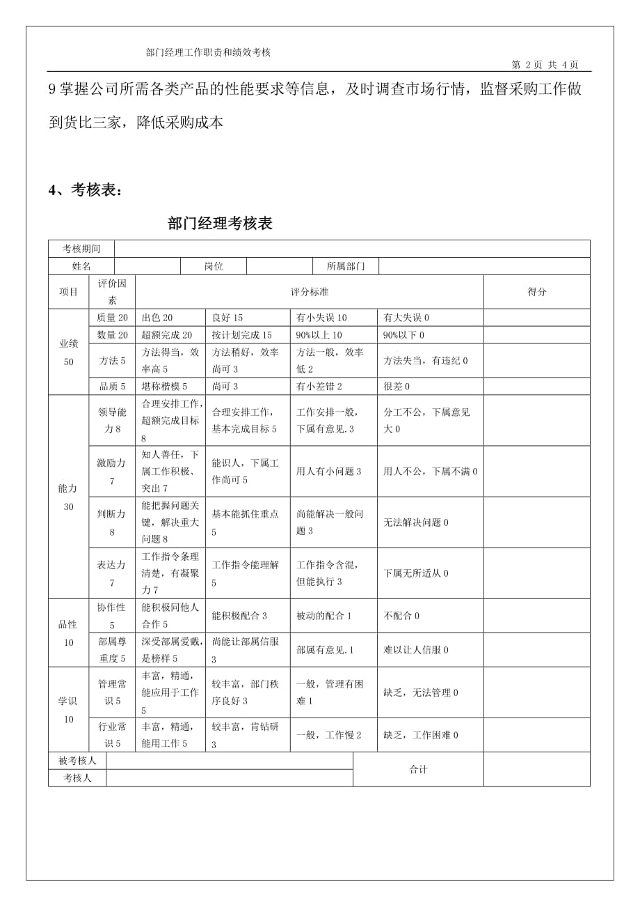 采购经理岗位职责和要求_第2页