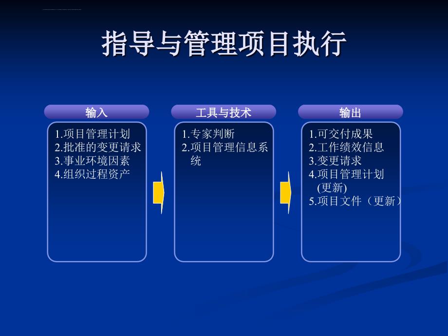 项目管理师42个过程组输入输出_第3页