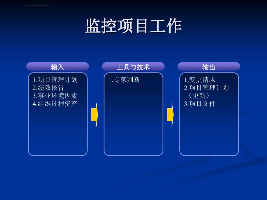 项目管理师42个过程组输入输出_第4页