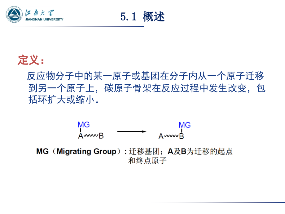 重排反应2015(新)_第2页