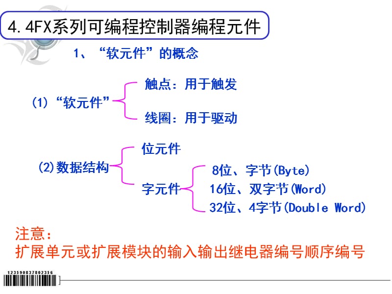 PLC 课件 4-三菱FX系列可编程控制器.ppt_第2页