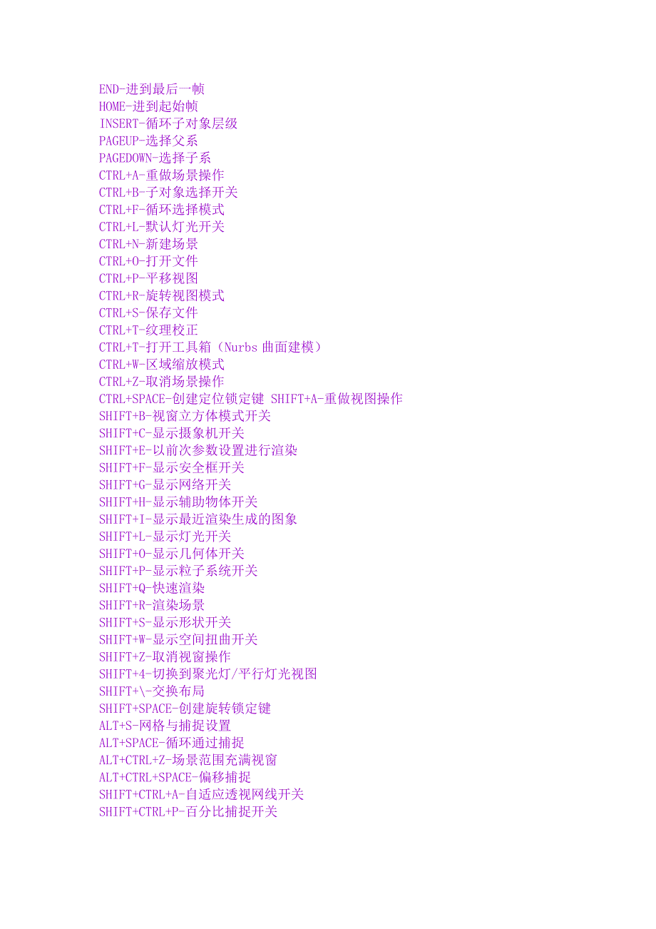 《3dMAX快捷键大全》.doc_第2页