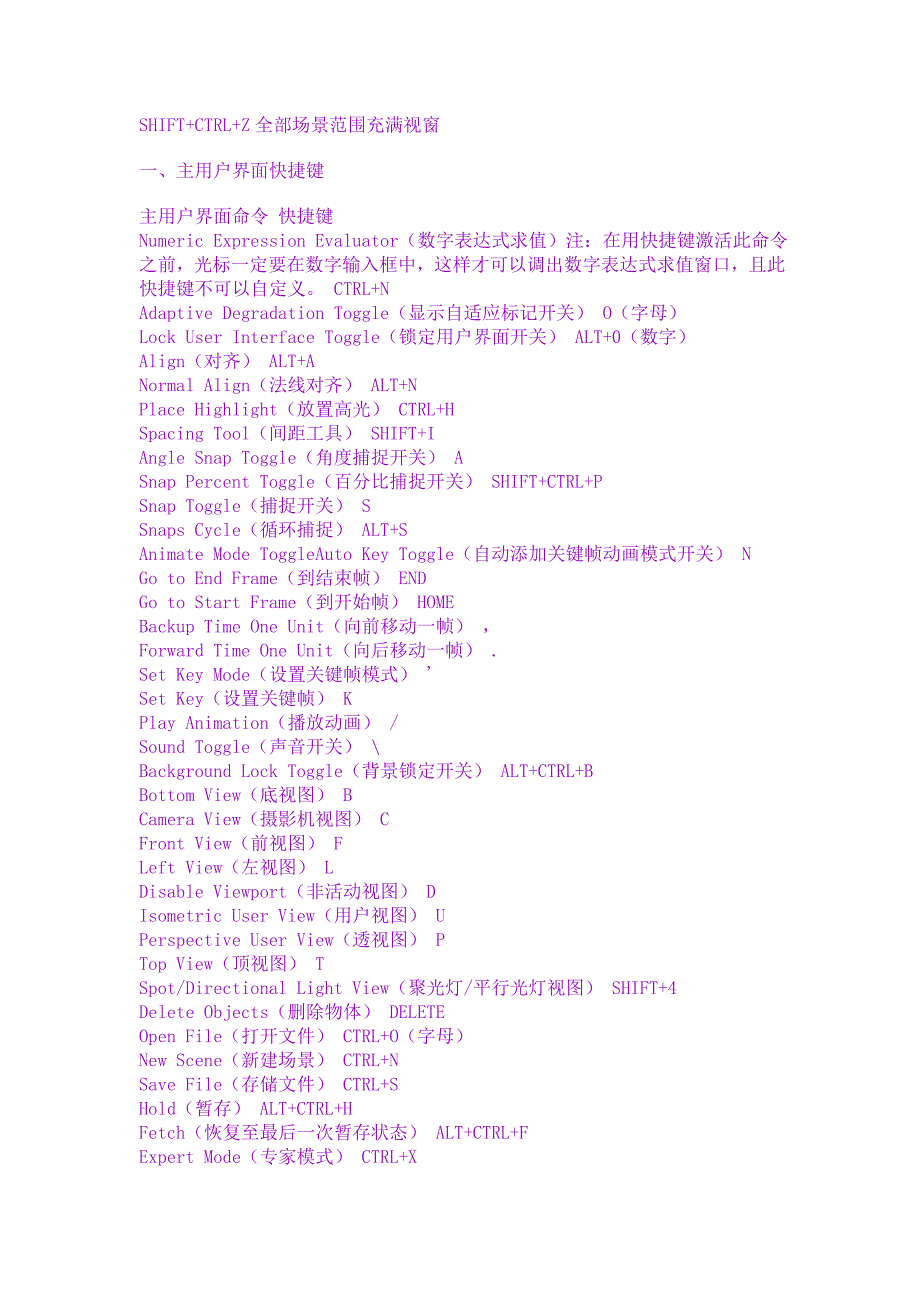 《3dMAX快捷键大全》.doc_第3页