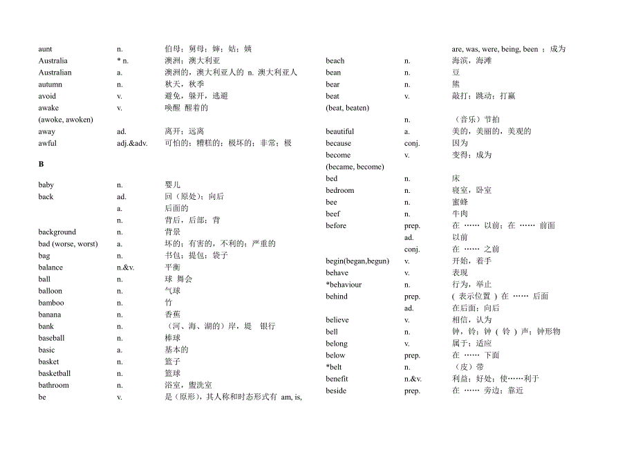 2018北京中考英语词汇.pdf_第3页