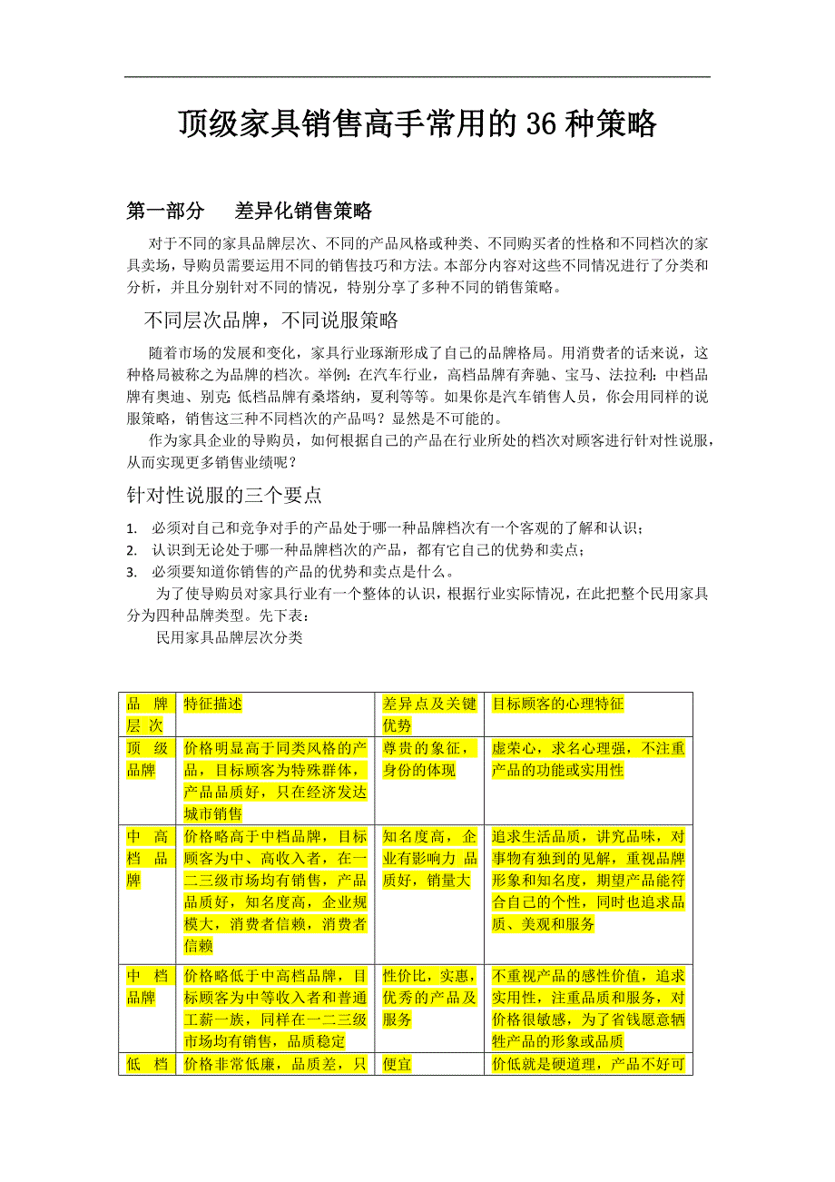 (2020年）（营销策略）顶级家具销售高手常用的36种策略__第1页