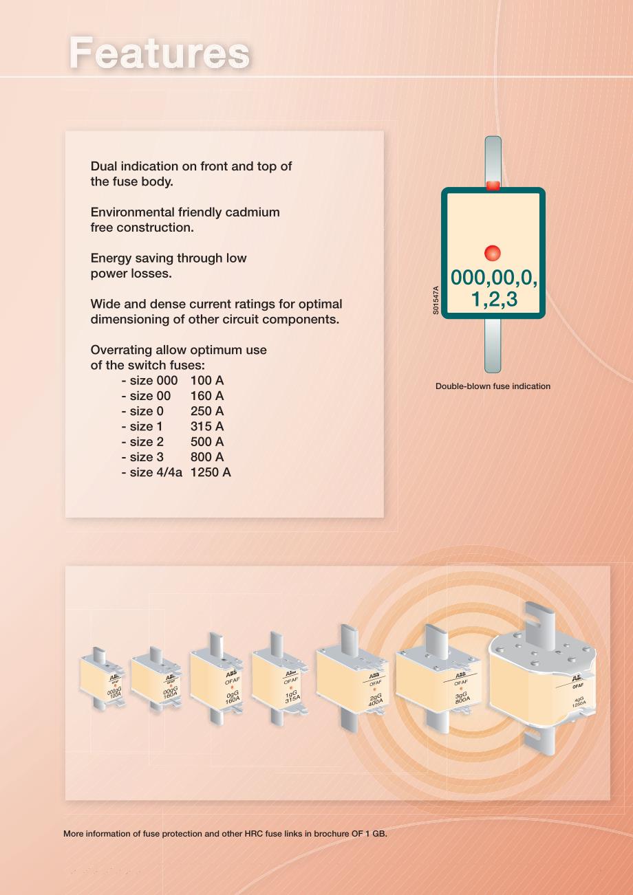 ABB熔断器选型手册.pdf_第3页