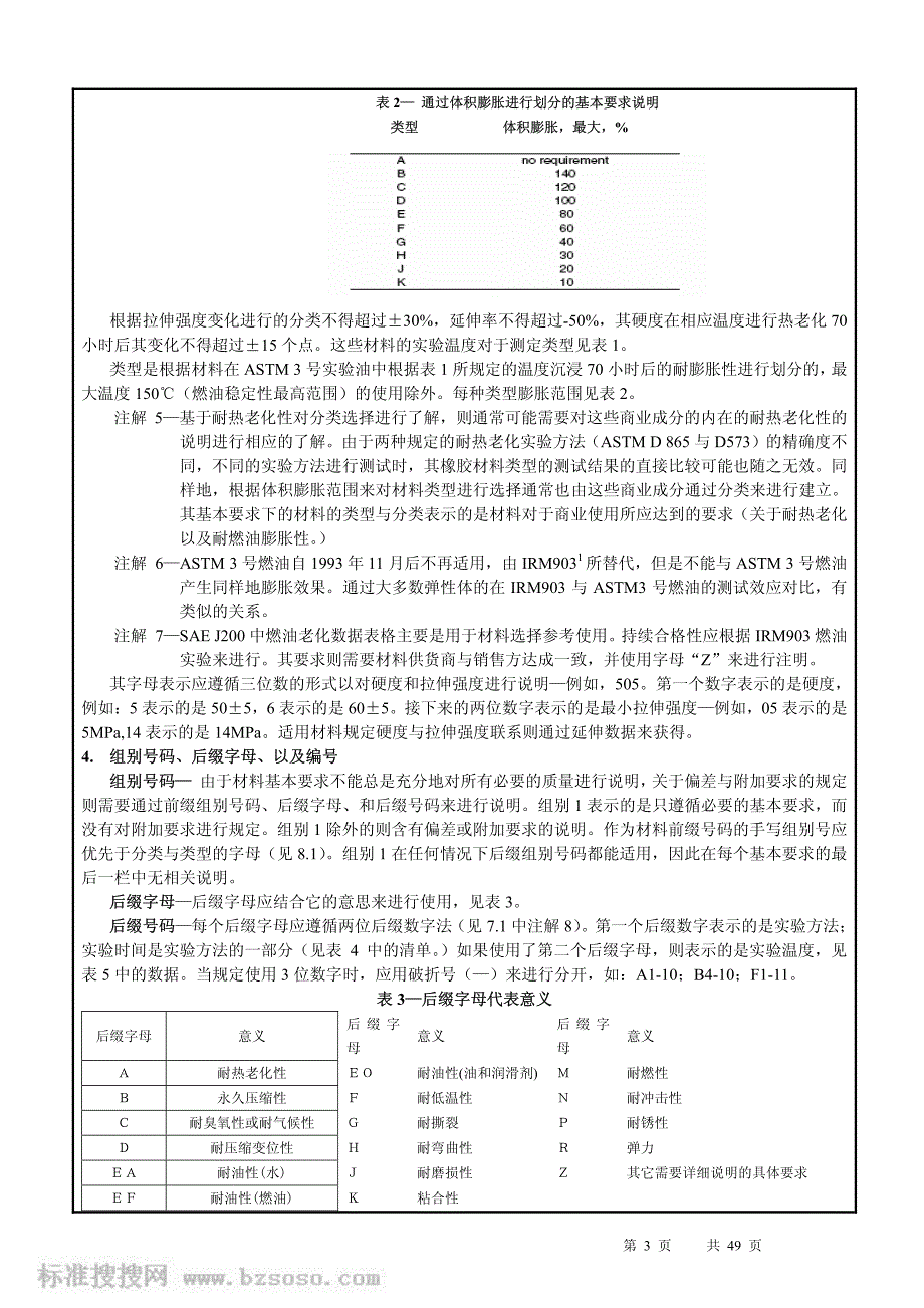 SAE_J200-2003(中文版)_橡胶材料分类体系标准.pdf_第3页