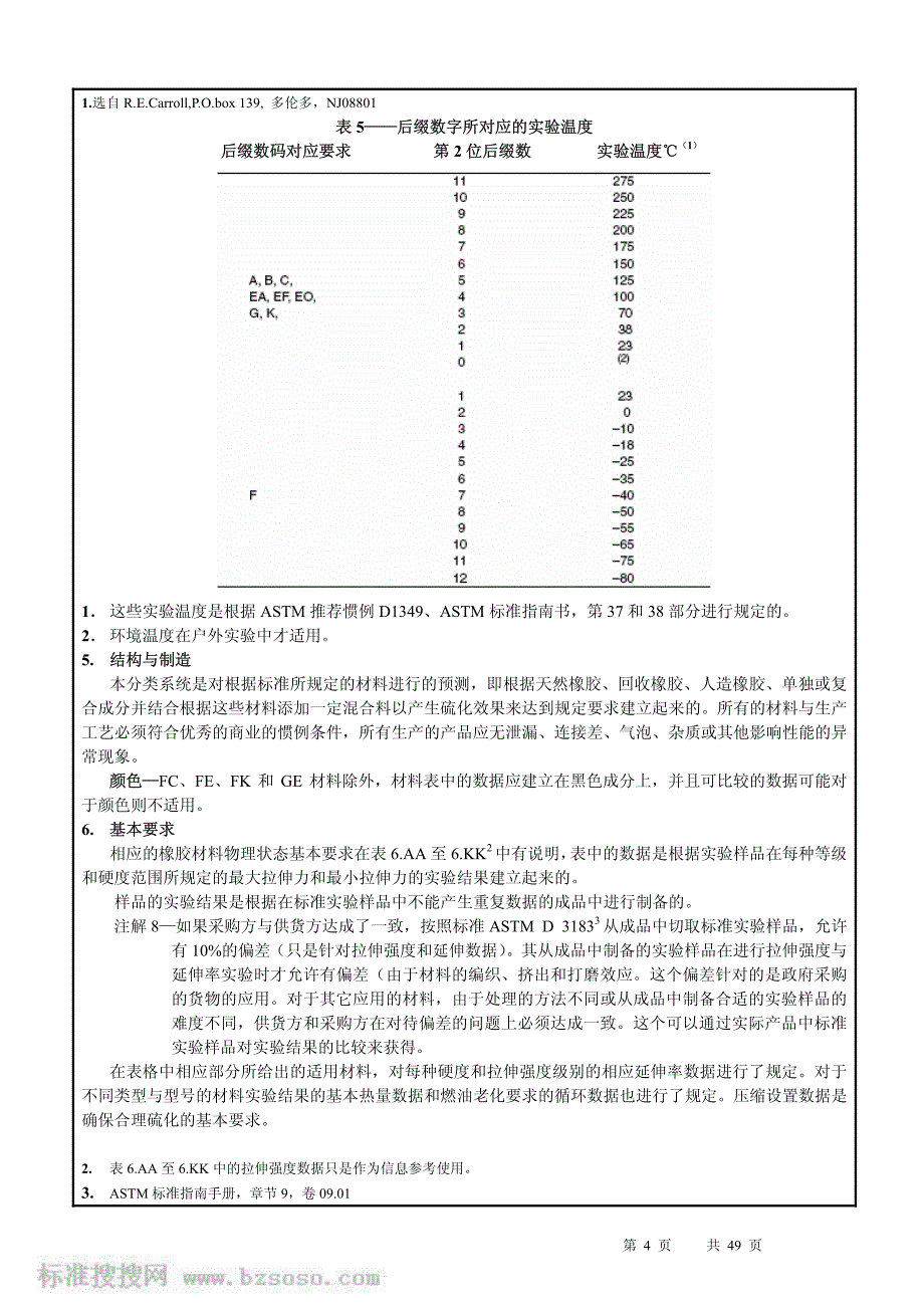 SAE_J200-2003(中文版)_橡胶材料分类体系标准.pdf_第4页