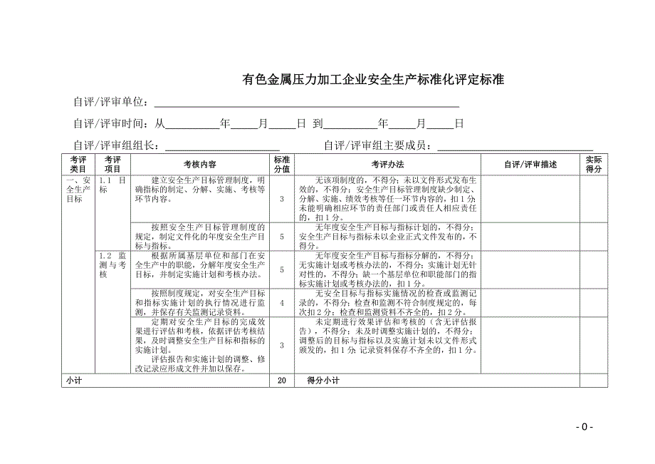 （2020）(EQ情商)有色金属压力加工标准化评定标准_第3页