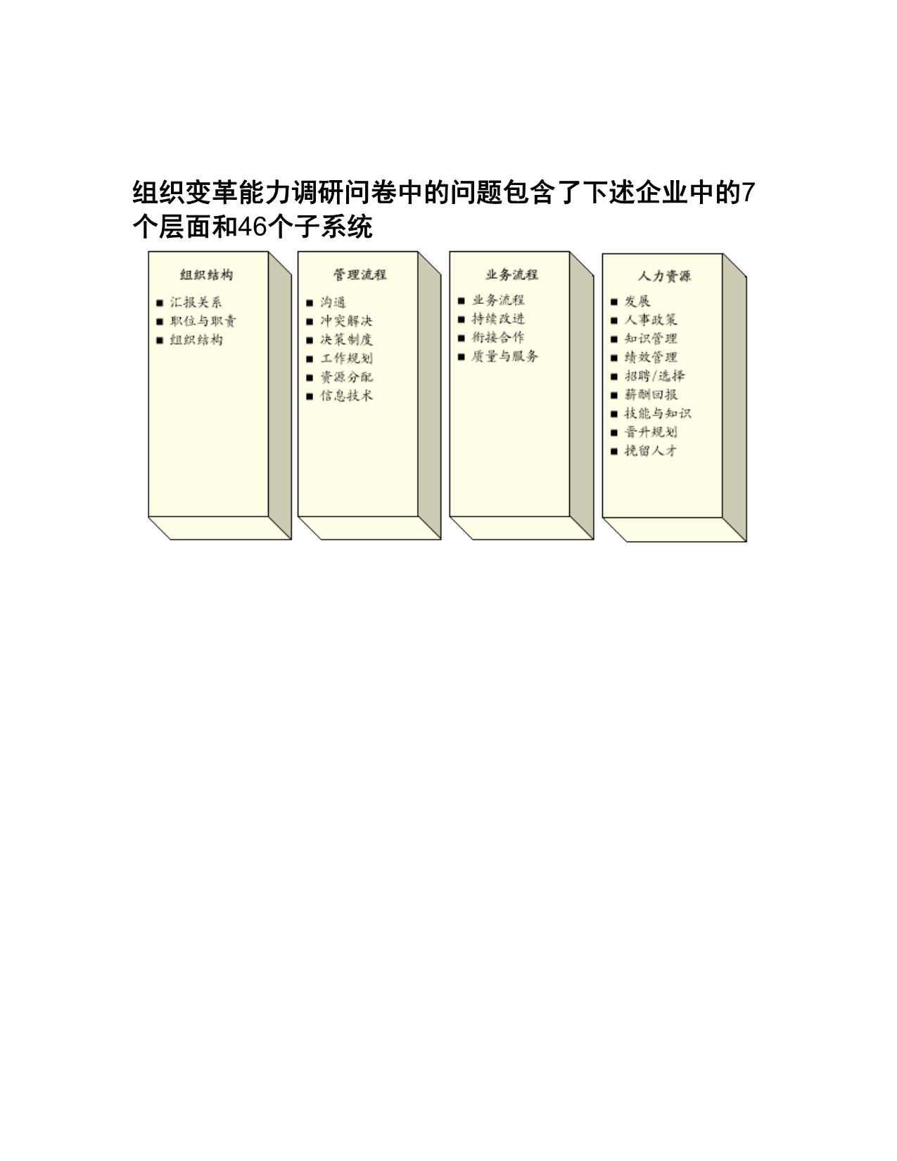 （2020）(KPI绩效指标)zzy销售团队绩效指标设计(ppt37页)_第3页