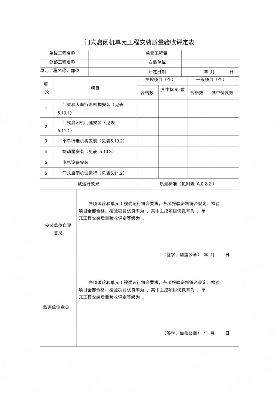 门式启闭机单元工程安装质量验收评定表_第1页