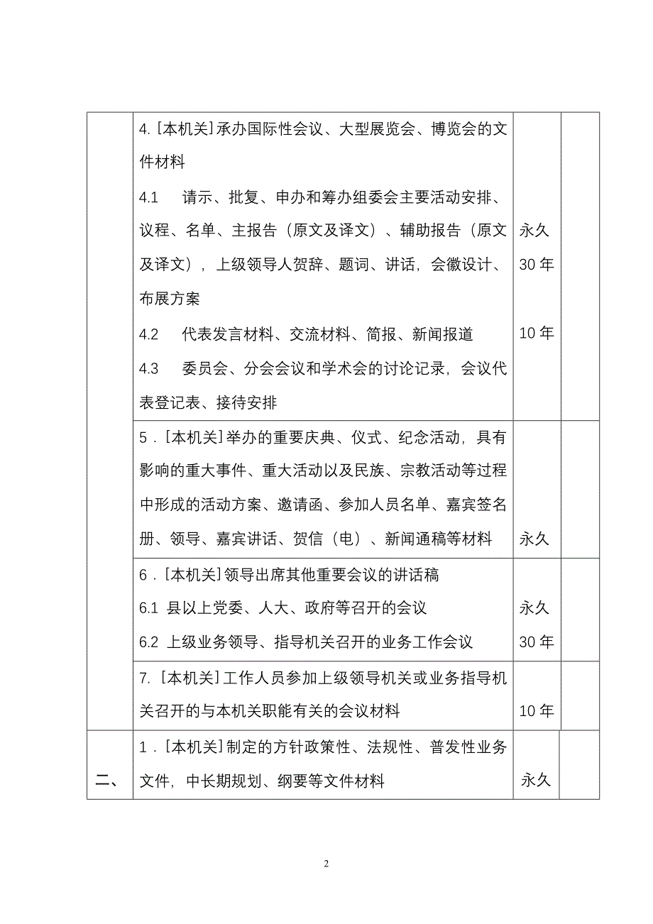 （2020）(档案管理)广东省机关文书档案保管期限表_第2页