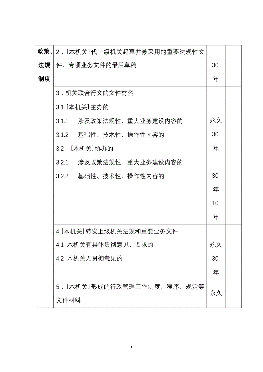 （2020）(档案管理)广东省机关文书档案保管期限表_第3页