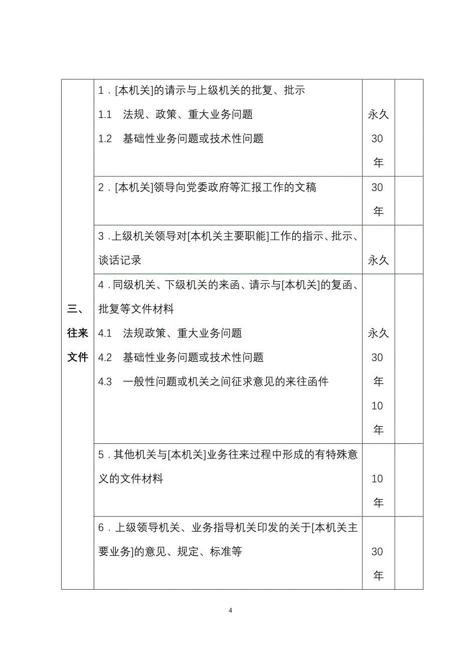 （2020）(档案管理)广东省机关文书档案保管期限表_第4页