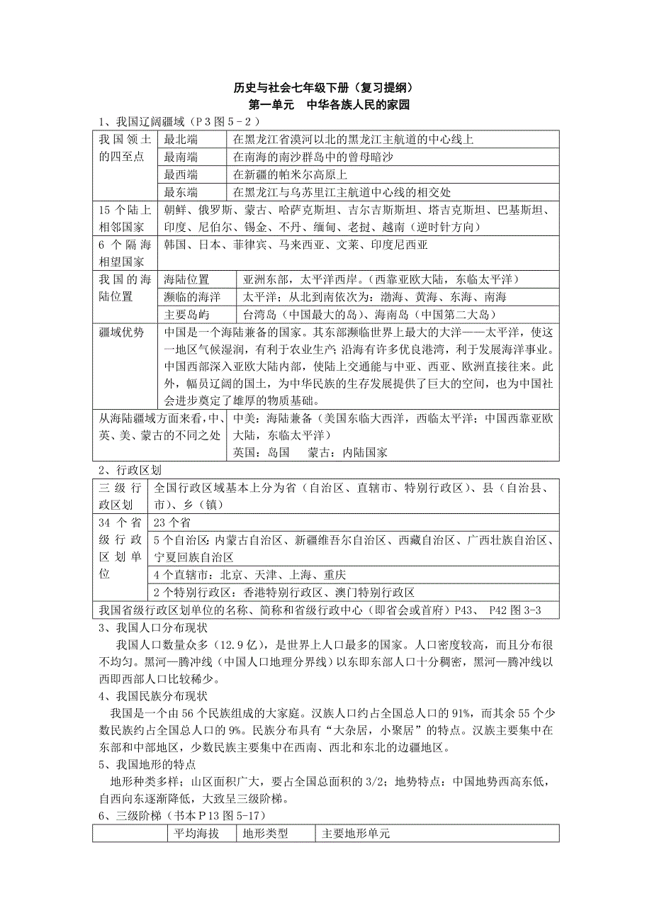 七年级下册历史与社会复习提纲(新人教版).doc_第1页