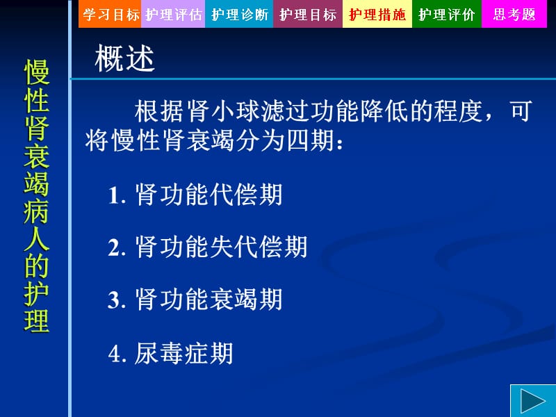 慢性肾衰竭病人的护理备课讲稿_第4页