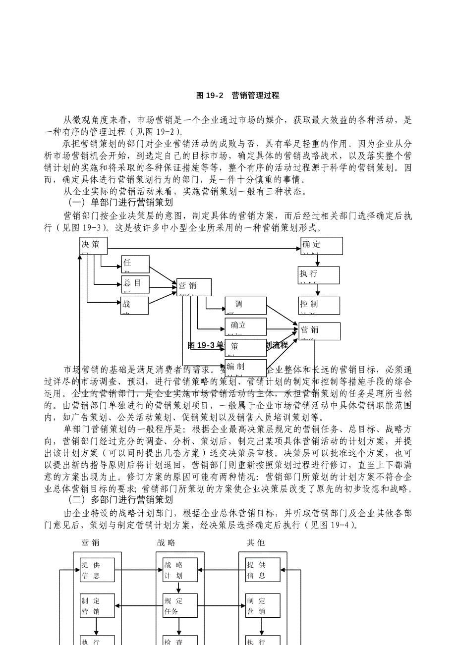 (2020年）（营销知识）营销组织与控制_第5页