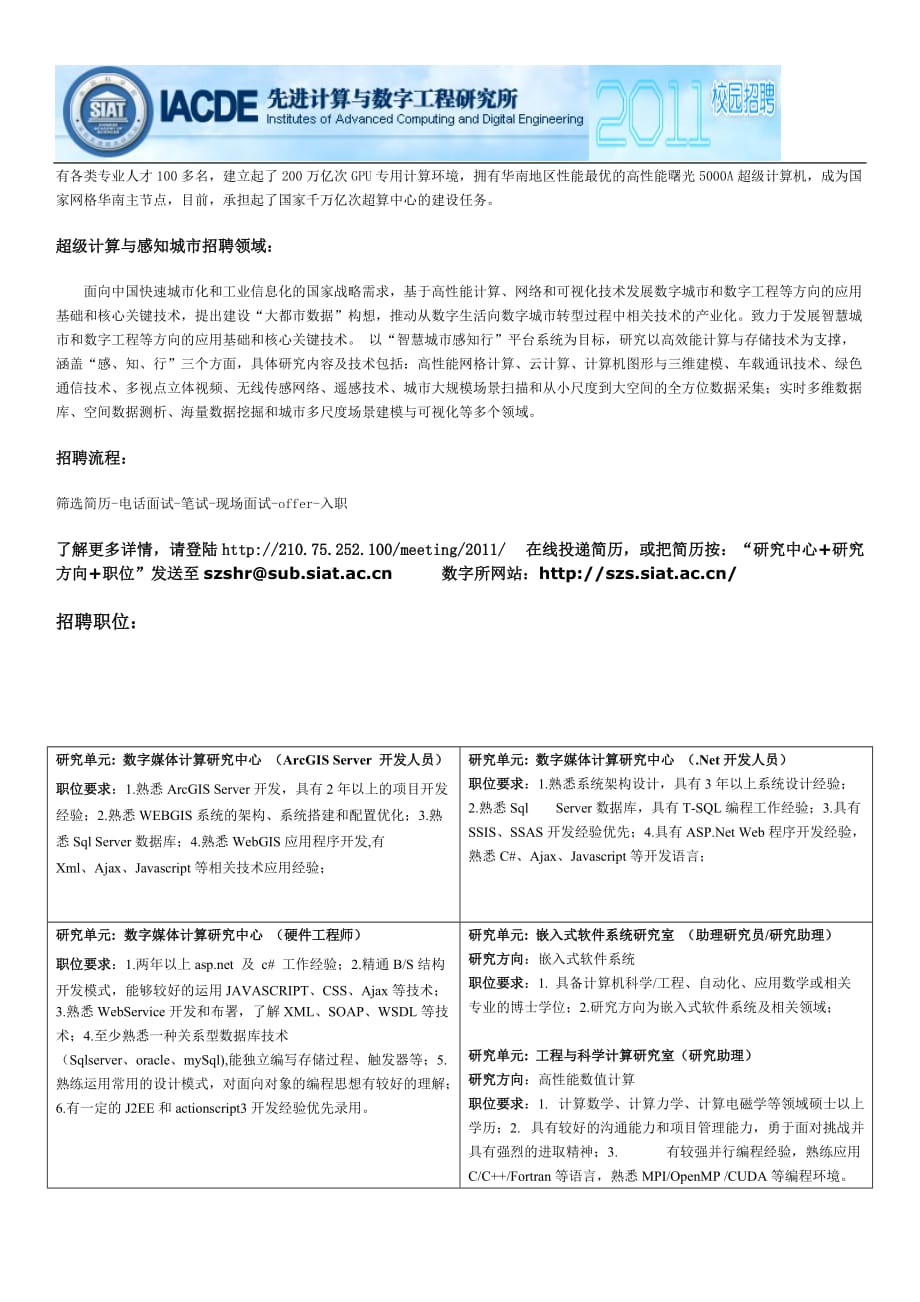 （2020）(办公文秘)研究单元高性能计算中心（助理研究员）_第2页