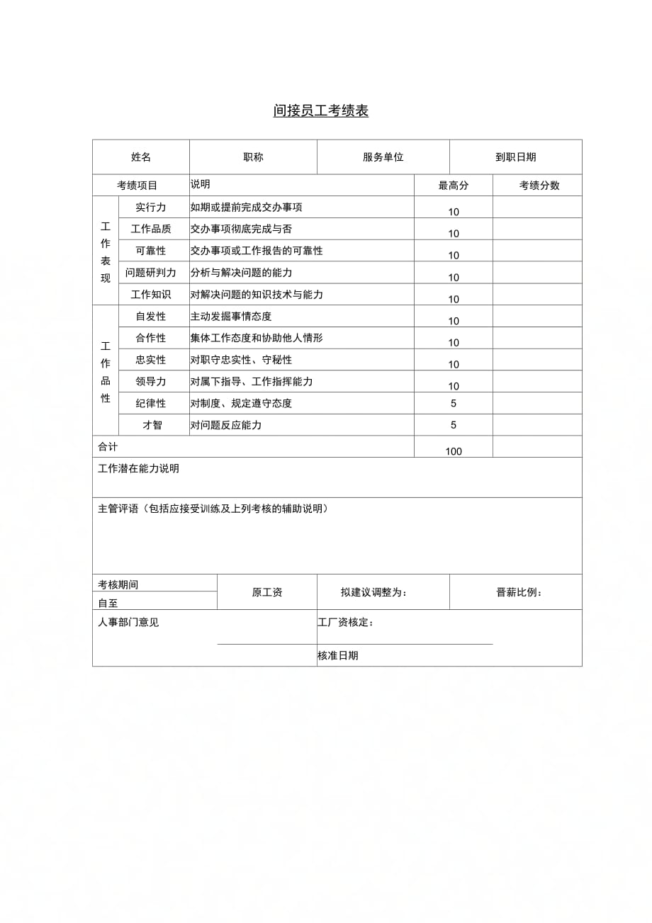 间接员工考绩表(2)_第1页