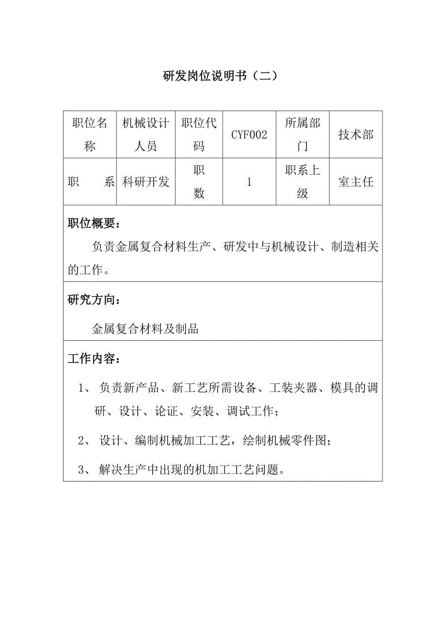 （2020）(岗位分析)岗位分析--研发岗位说明书（DOC 29页）_第5页