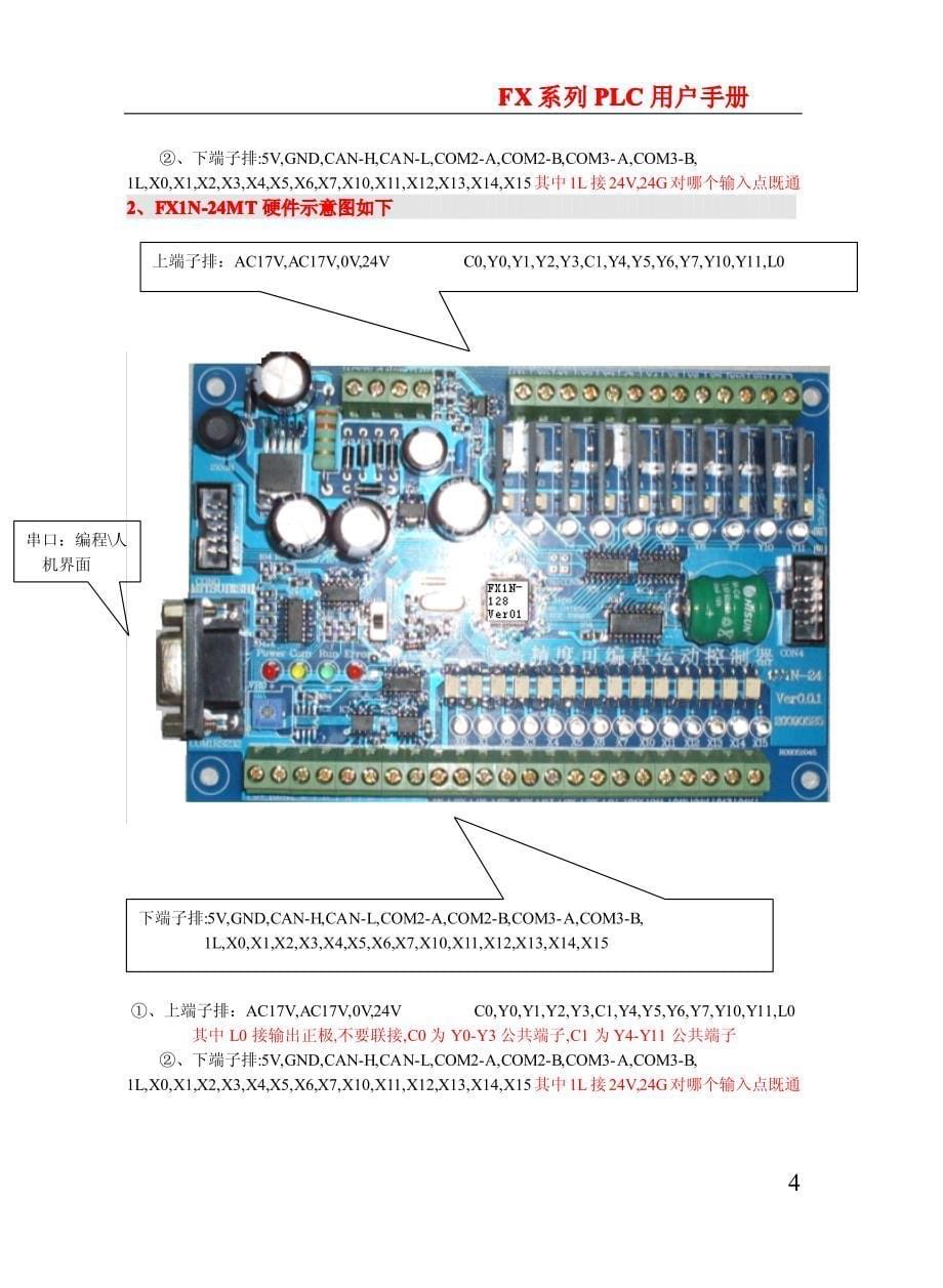 24点 FX1N用户手册.pdf_第5页