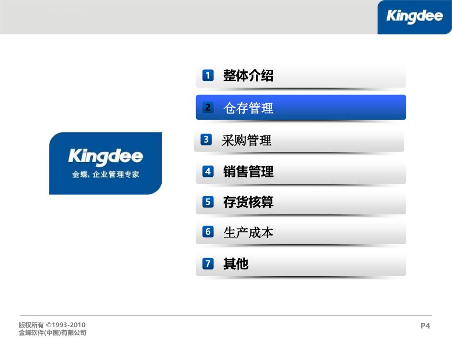 金蝶K3供应链和生产成本培训_第4页