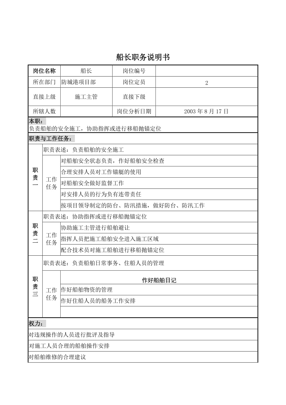 (2020年)（岗位职责）防城港项目部船长岗位描述(doc 2页)_第1页