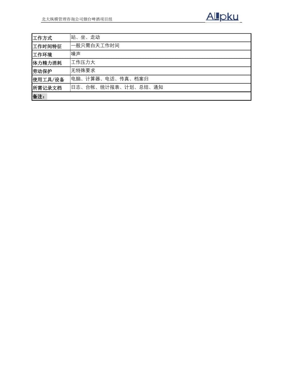 (2020年)（岗位职责）二厂岗位说明书大全(doc 188页)_第5页