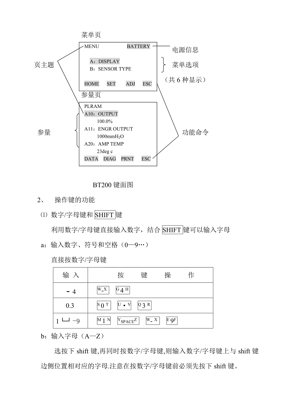 BT200中文说明书.doc_第2页