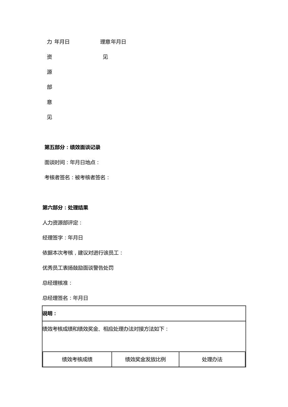 （绩效管理）最新最给力的员工绩效考核表超实用精编_第5页