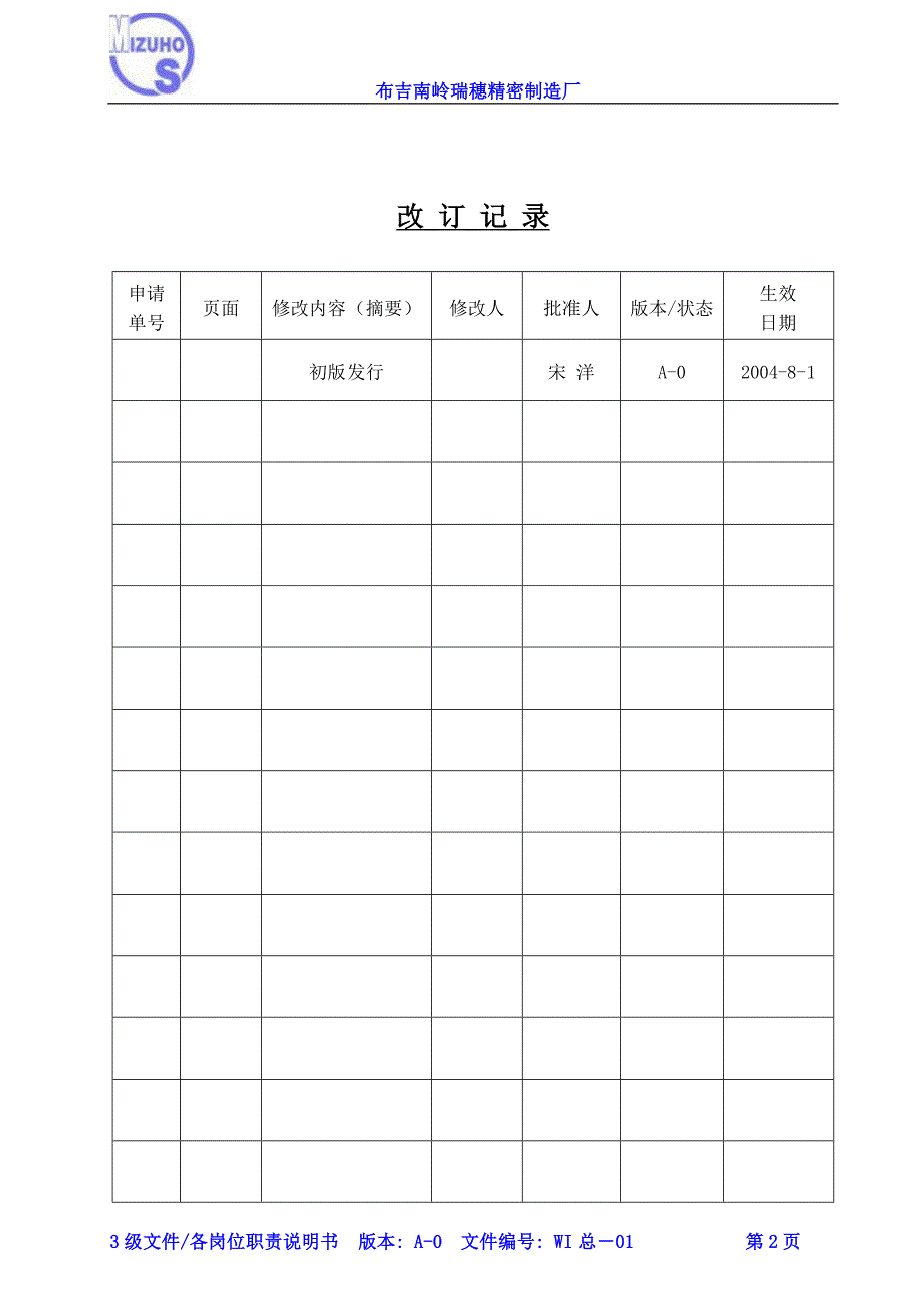 2020年（岗位职责）各岗位职责说明书(MPC3级文件)_第2页