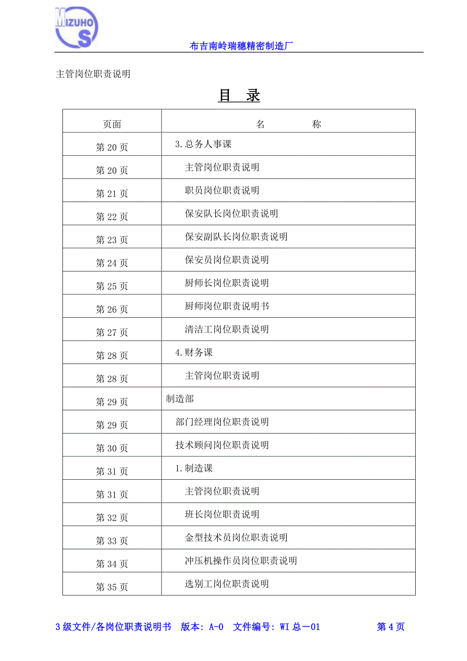 2020年（岗位职责）各岗位职责说明书(MPC3级文件)_第4页