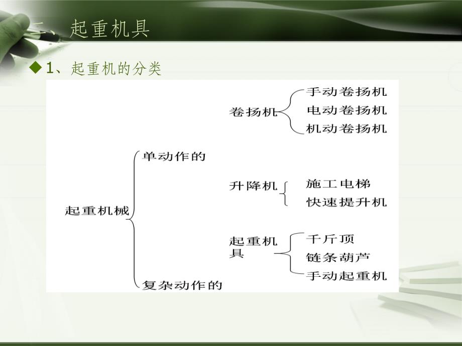 起重工安全教育培训教材_第3页