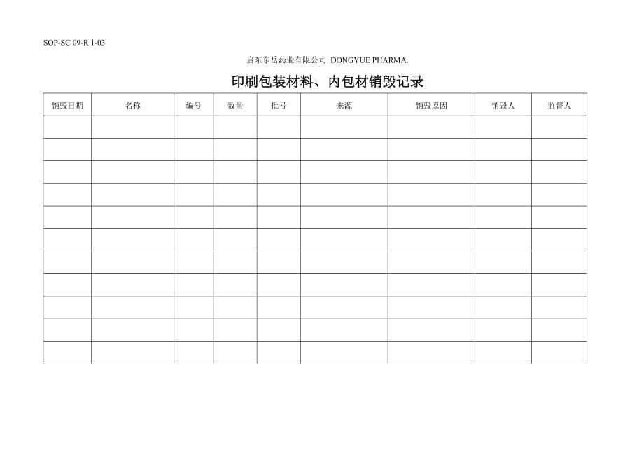 包装材料接受、贮存、发放操作程序.doc_第5页