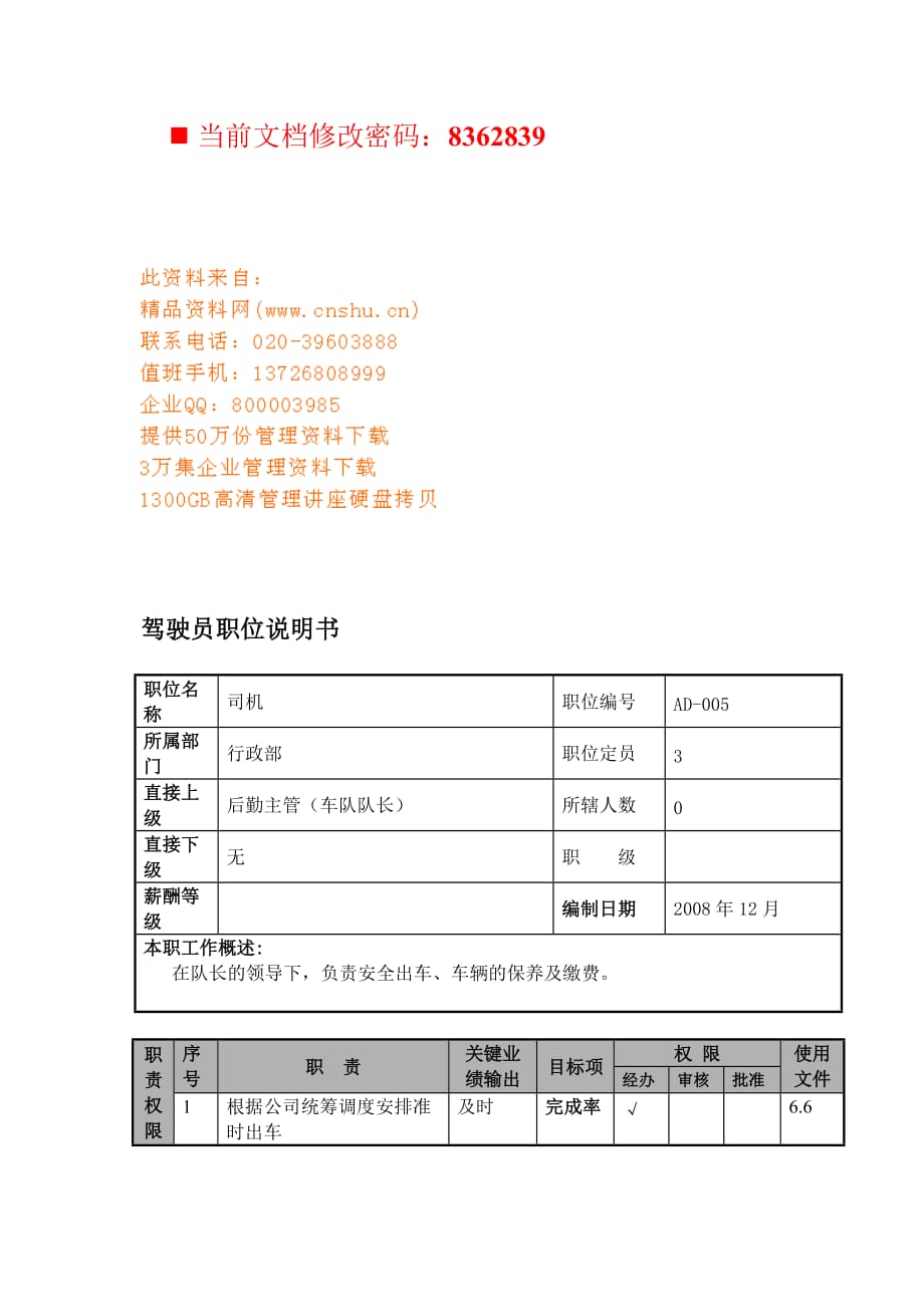 2020年（岗位职责）航空公司驾驶员岗位说明(doc 3页)_第1页