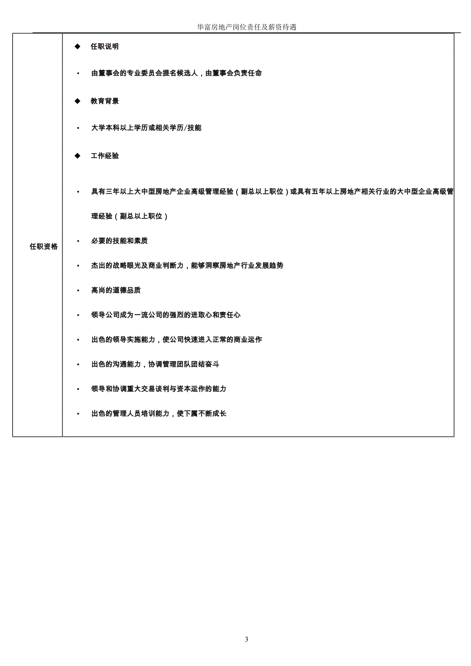 2020年（岗位职责）房地产公司组织架构及岗位职责4700491479_第3页