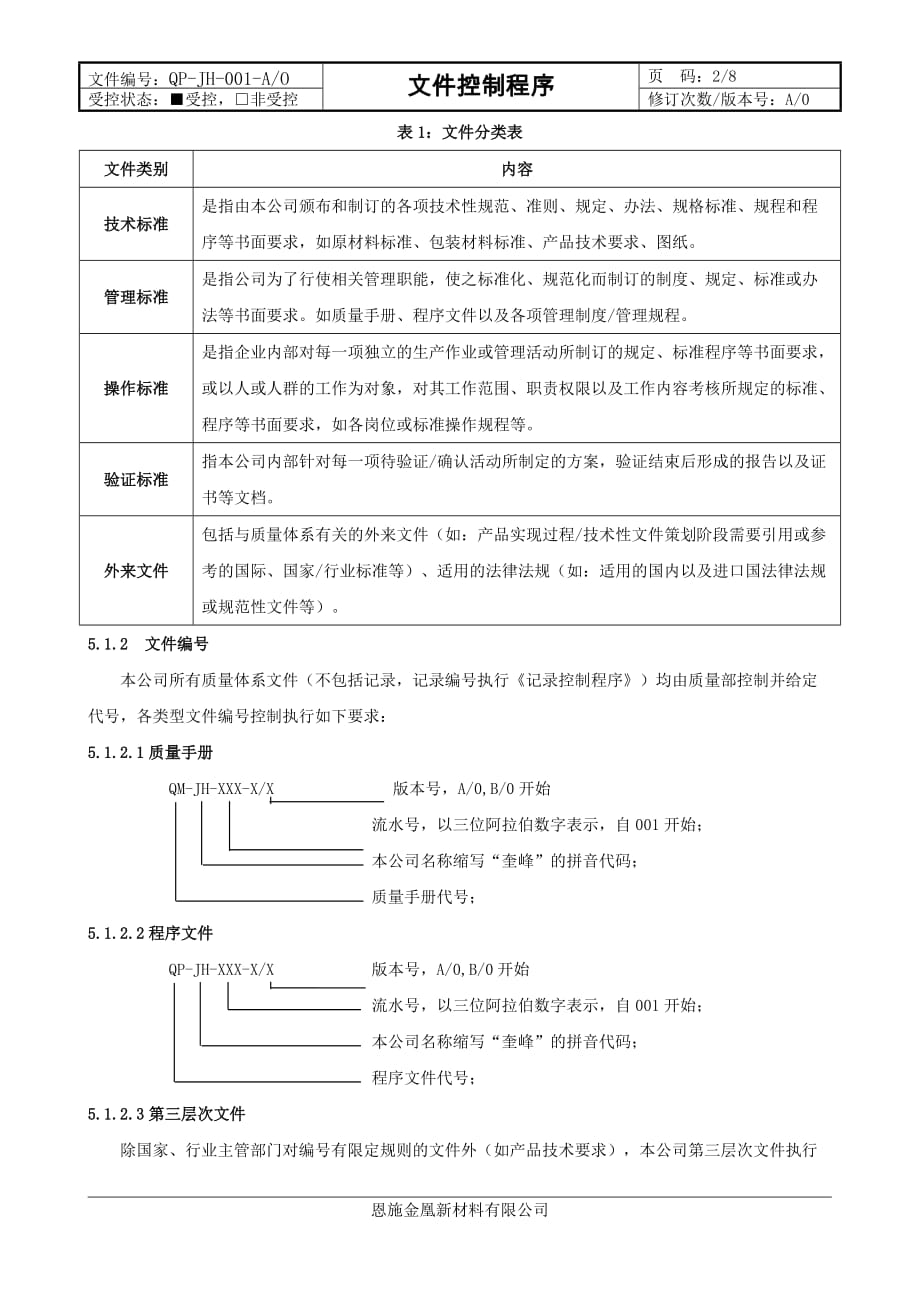 1文件控制程序_第2页