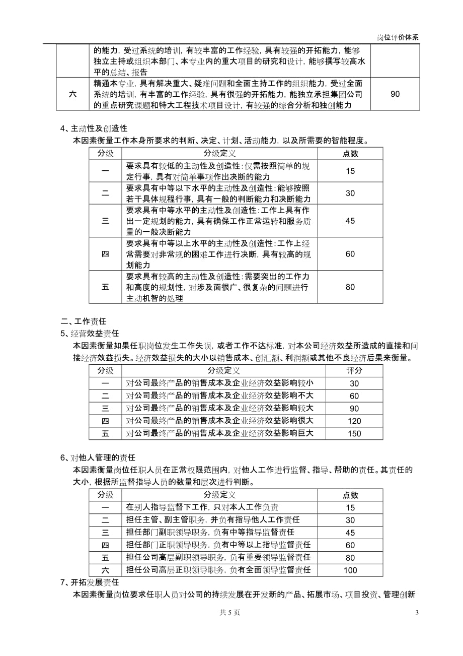 2020年（岗位职责）岗位评价体系(doc 5页)_第3页