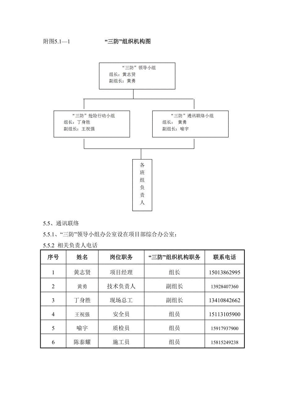 建筑工地三防应急预案.doc_第5页