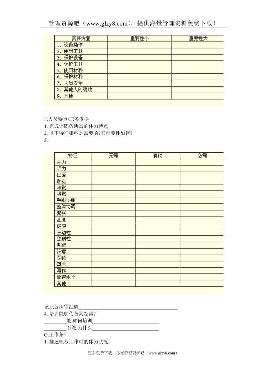 （岗位职责）第三节：职务分析系统_第4页