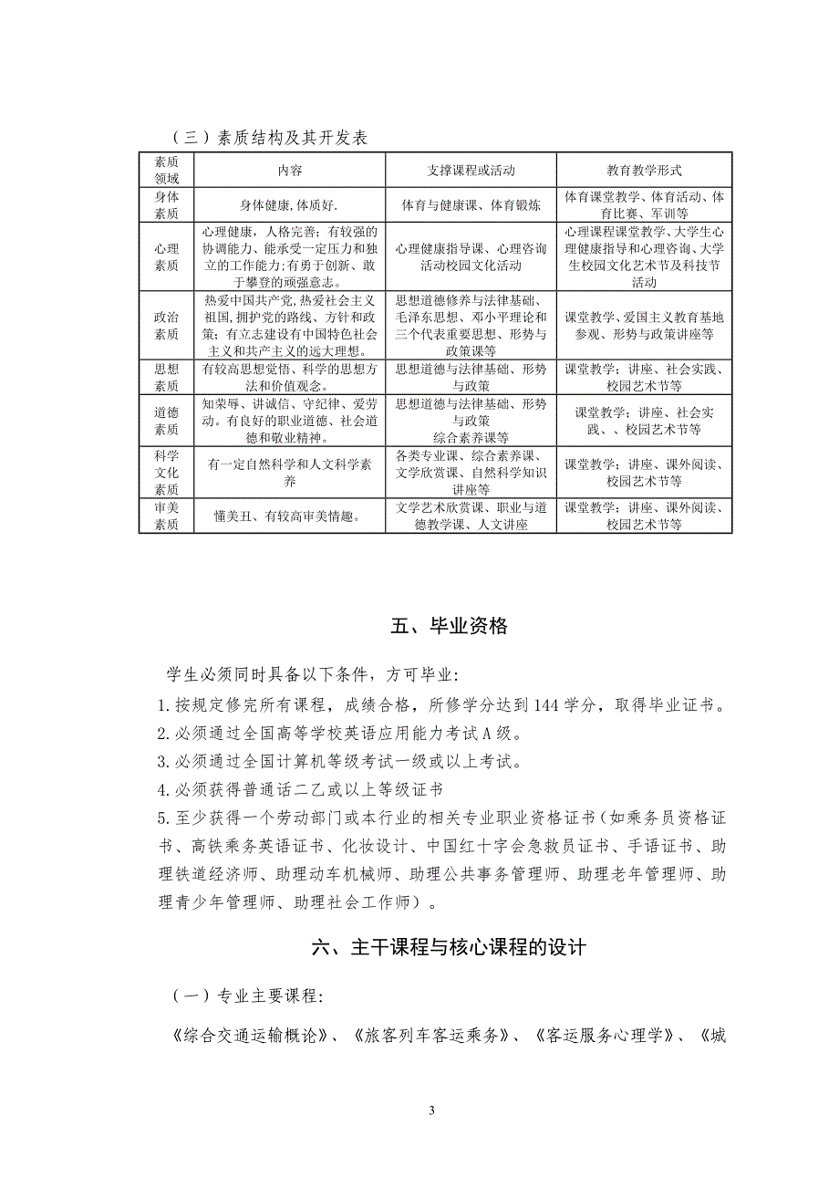 高速铁路动车乘务专业人才培养方案（终审稿）_第4页