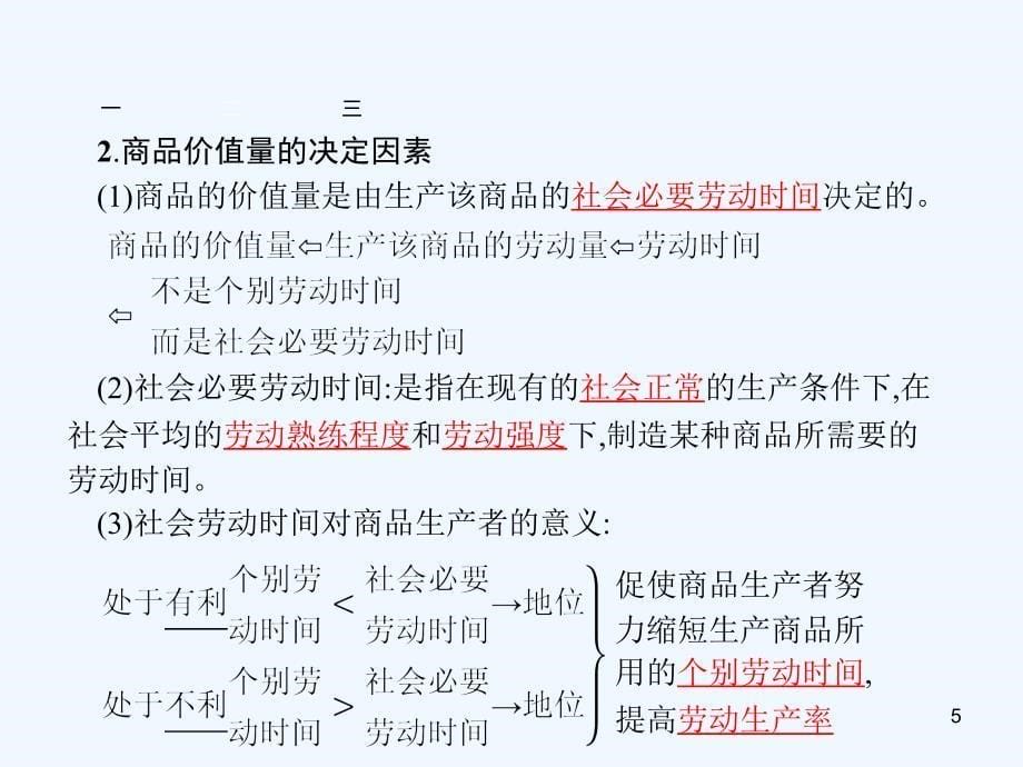 学考高中政治2.1影响价格的因素课件新人教版必修1_第5页