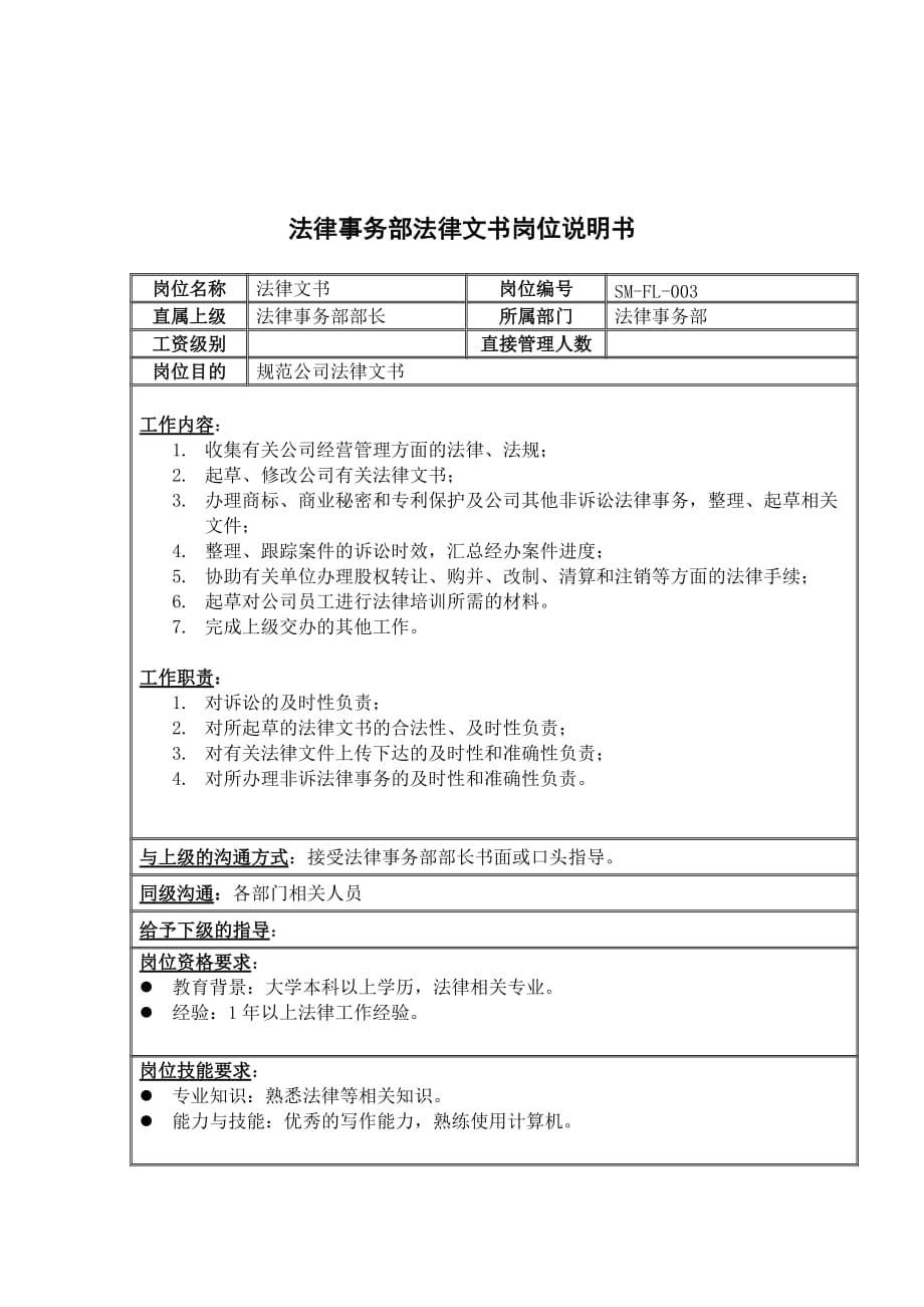 (2020年)（岗位职责）法律事务部法律文书岗位职责(doc 2页)_第1页